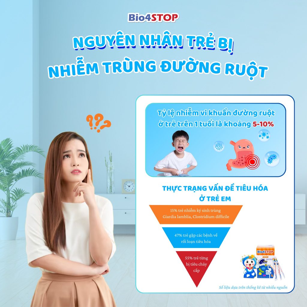 nhiễm trùng đường ruột ở trẻ