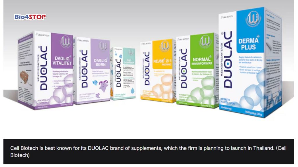 Cell Biotech to enter Thailand and Philippines on the back of strong export growth