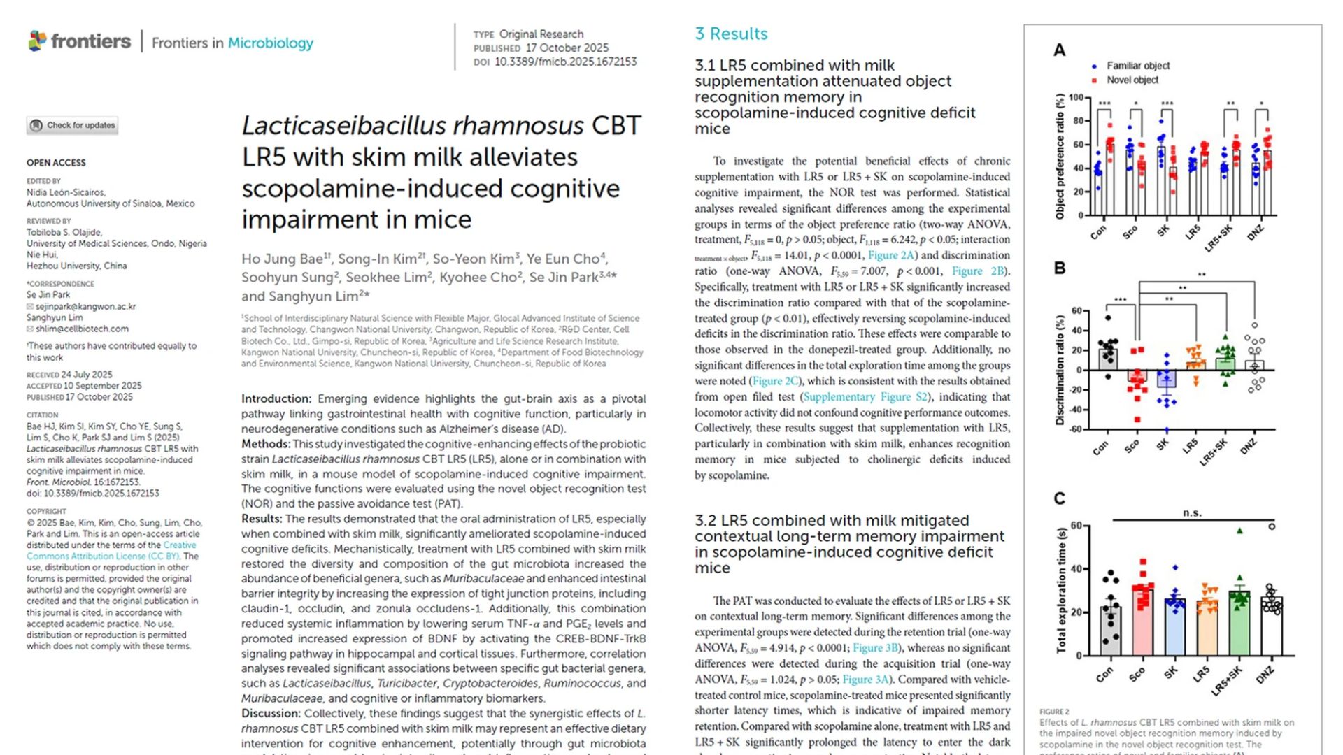CBT-LR5: Nghiên Cứu Đột Phá Về Cơ Chế Cải Thiện Trí Nhớ Từ Đường Ruột