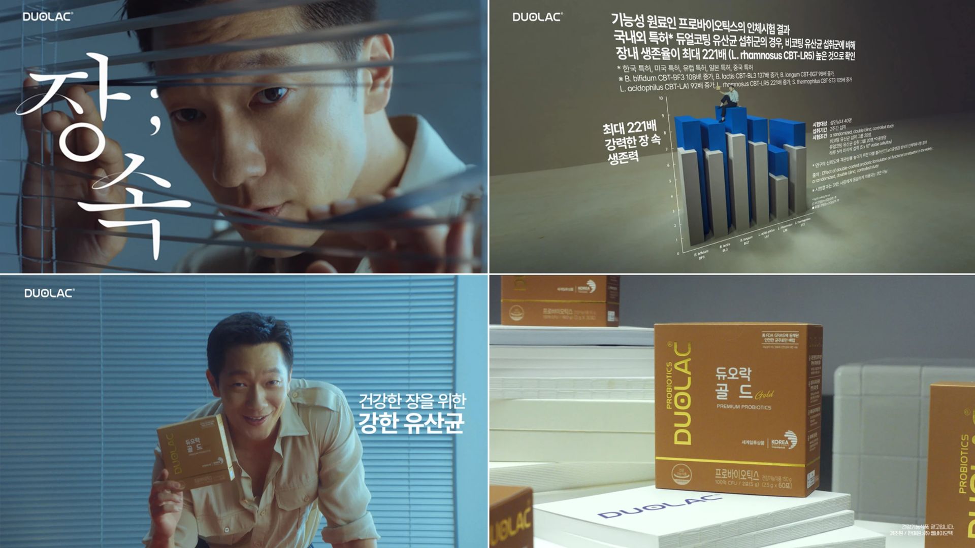 Hiệu ứng DUOLAC X Son Seok-koo đã phát huy tác dụng