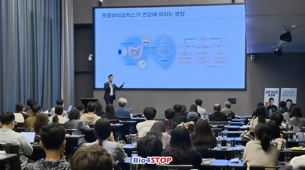 Cell Biotech Succeeds In Advancing Dual Coating Technology For Probiotics