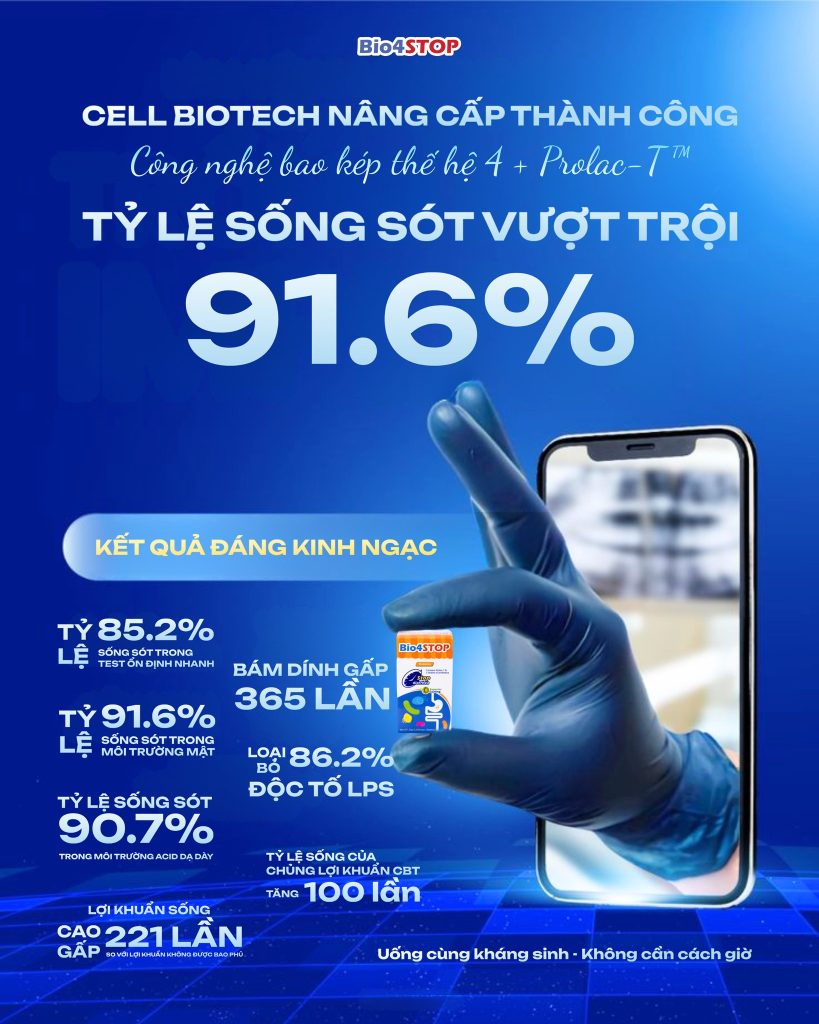 Bio4STOP - giải pháp hỗ trợ tiêu hóa thông minh sau Tết: kết nối với lộ trình 48–72 giờ