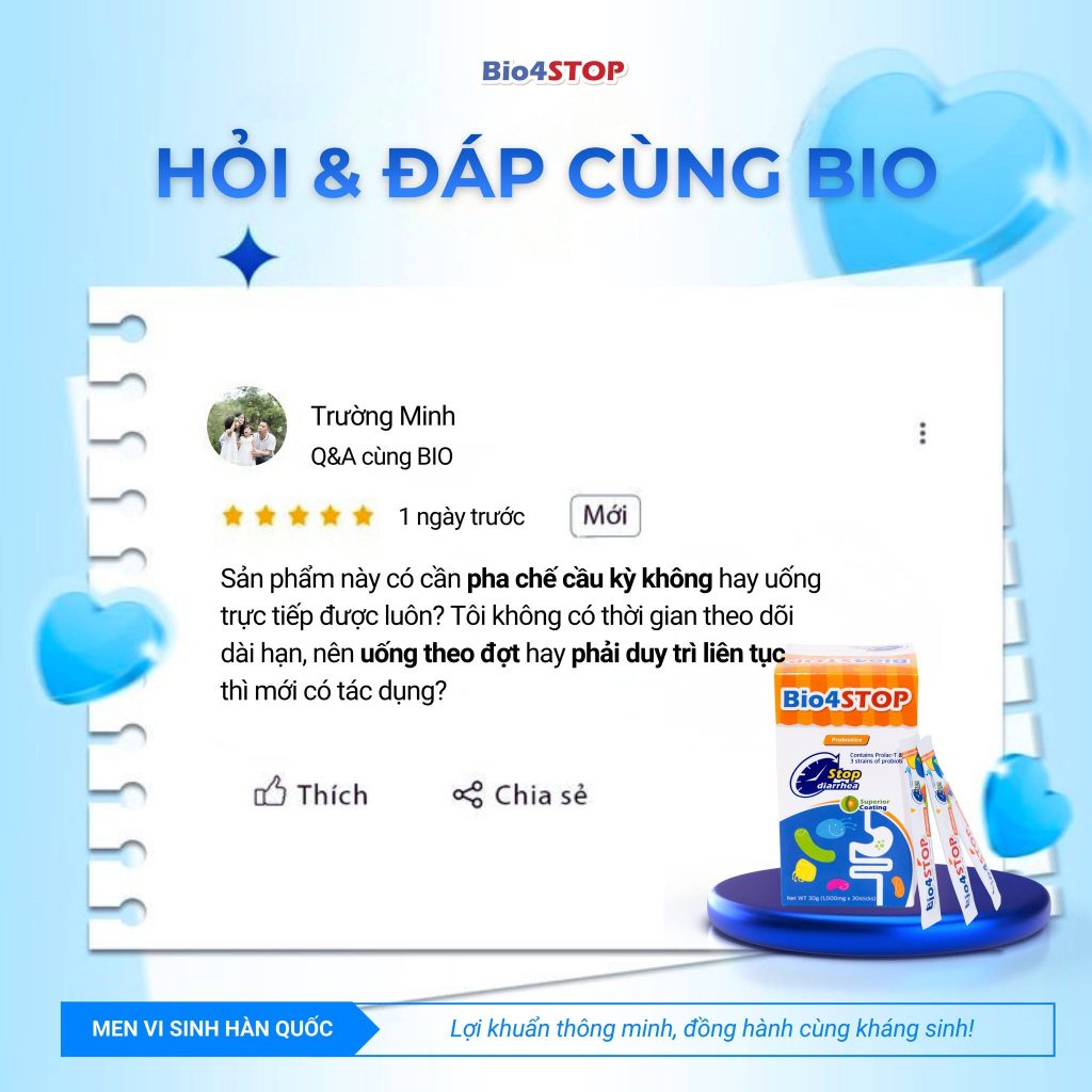 Câu Hỏi Thường Gặp